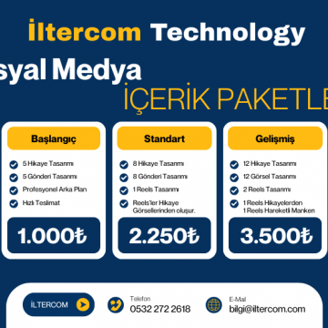 İçerik Yönetimi Başlangıç Paketi